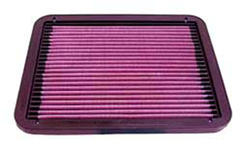 K&N Sportluftfilter - Eclipse 2.0